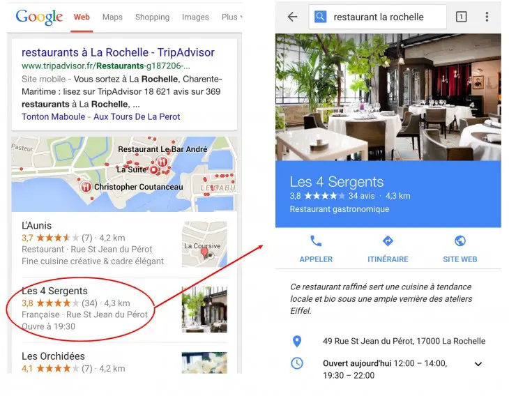 Mobile - Formation reseaux sociaux