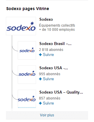 sodexo