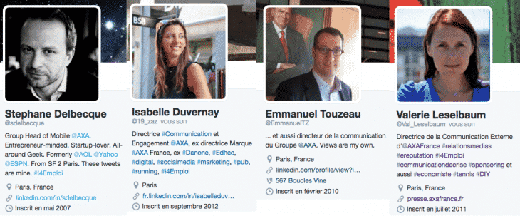 Biographie Axa