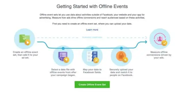 BusinessManagerGettingStartedWithOfflineEvents