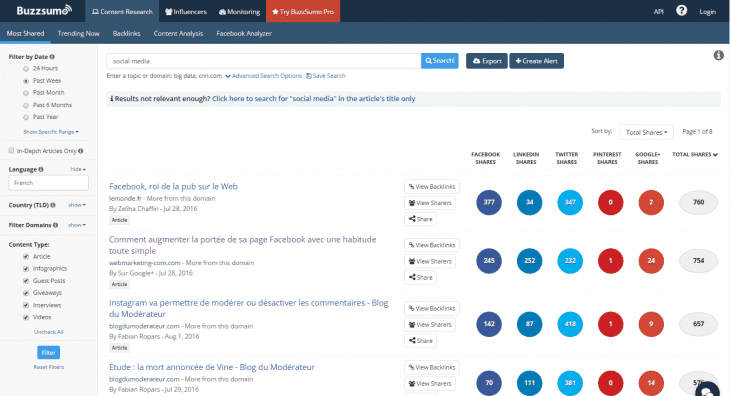 buzzsumo