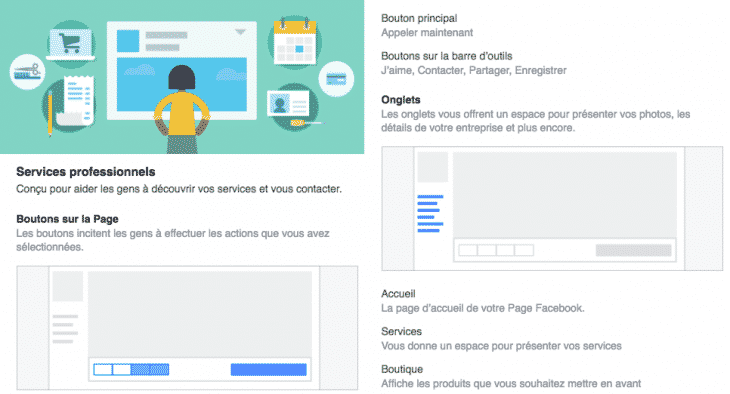 informations-modeles-facebook