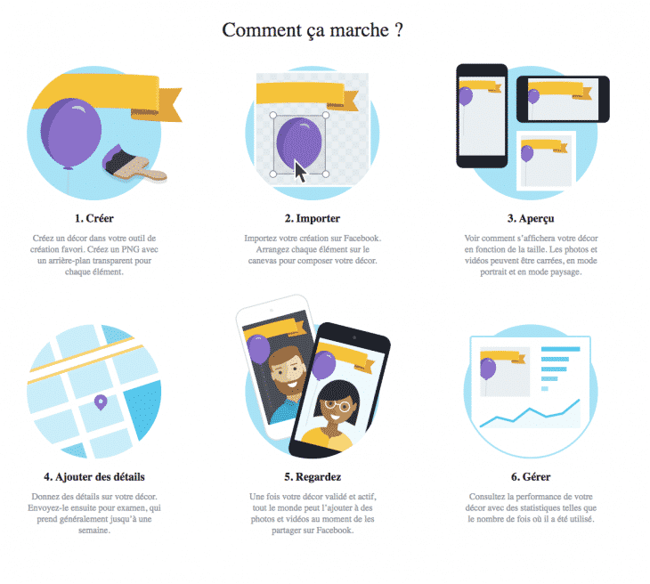 filtres-facebook-localisation