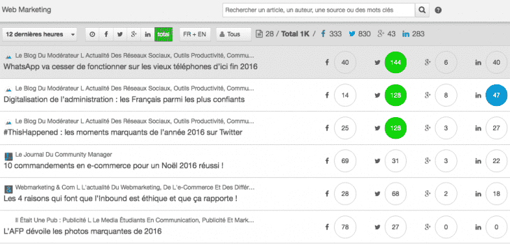 social-share-exemple