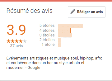 Downtown3 - Formation reseaux sociaux