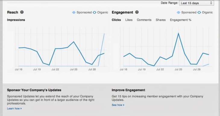 LinkedIn Page Entreprise pilotage et analytique