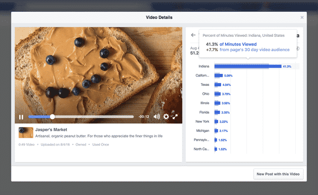 Nouvelles stats videos Facebook 2