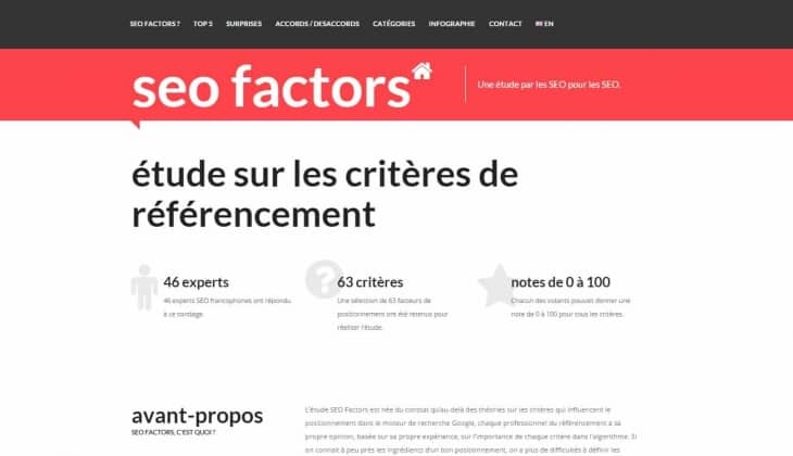 seofactors