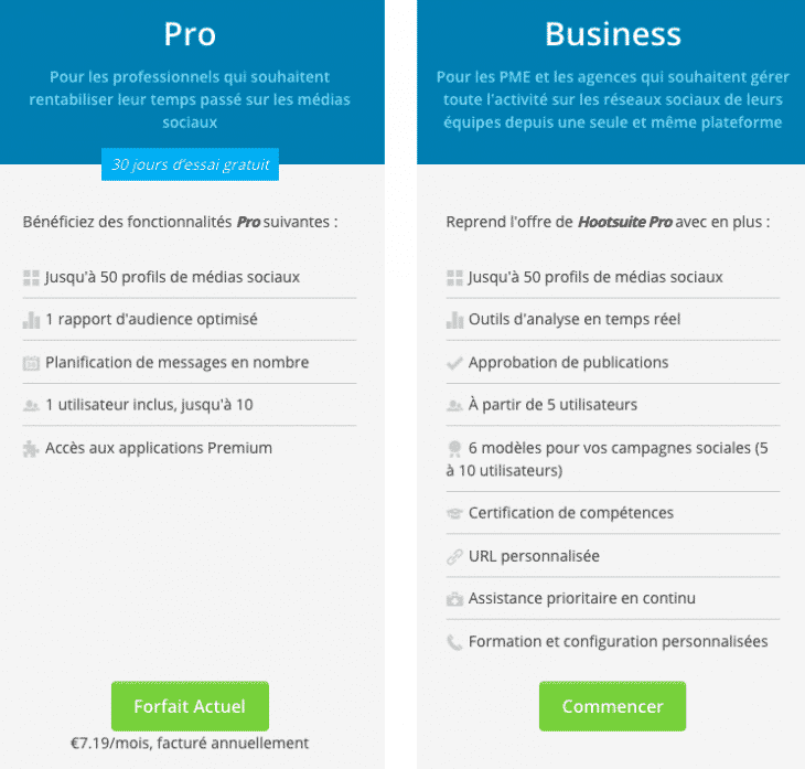 Pricing Hootsuite