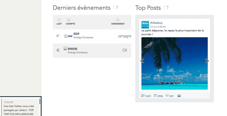 Dashboard 2 MMS