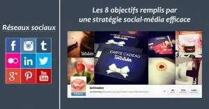 Les 8 objectifs remplis par une stratégie social-média efficace