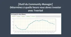 [Outil du Community Manager] Déterminez à quelle heure vous devez tweeter avec Tweriod