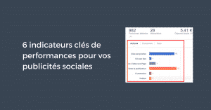 6 indicateurs clés de performances pour vos publicités sociales