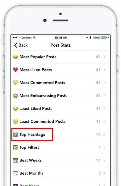 Command Analytics _ Stats