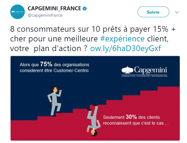capgemini