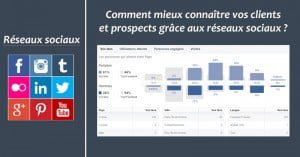 Comment mieux connaître vos clients et prospects grâce aux réseaux sociaux ?