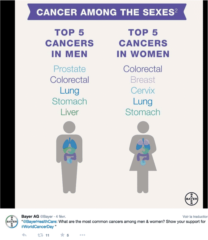 bayercancer2