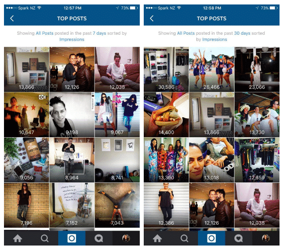 instagram-analytics-top-posts