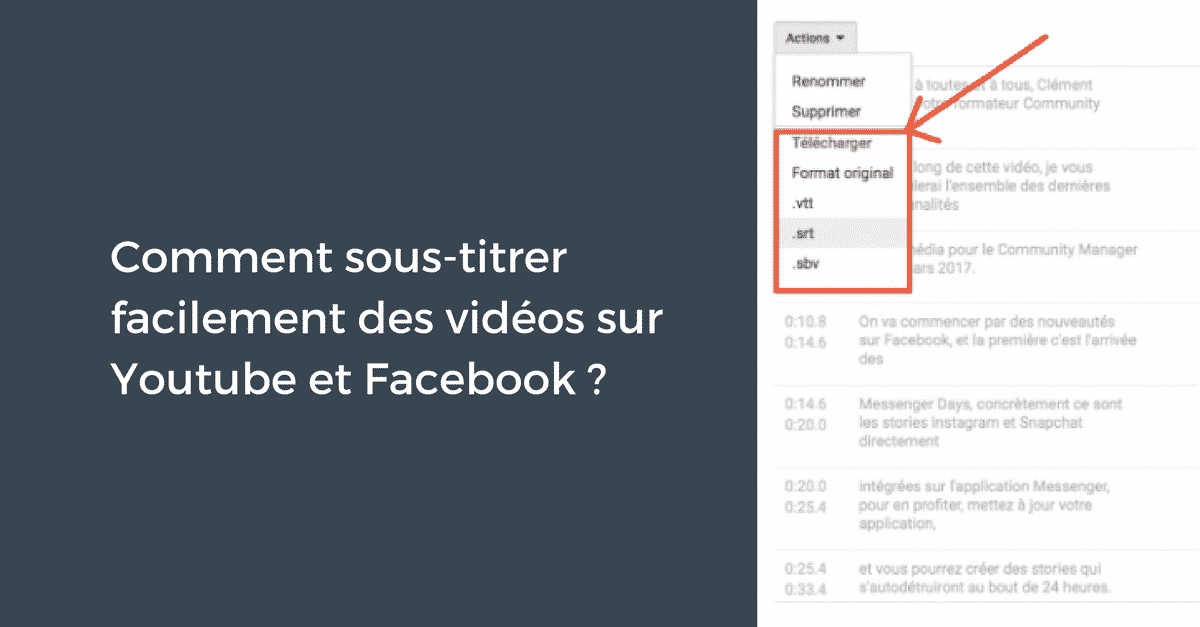 Comment Copier Coller Un Texte Sur Facebook Exemple de Texte