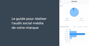 Le guide pour réaliser l'audit social-média de votre marque