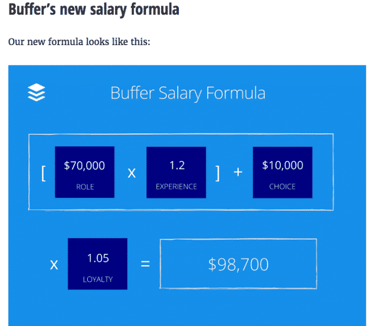 Buffer 1