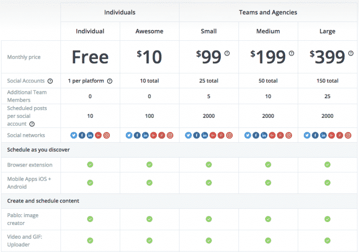 Pricing Buffer 1