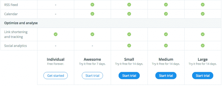 Pricing Buffer 2