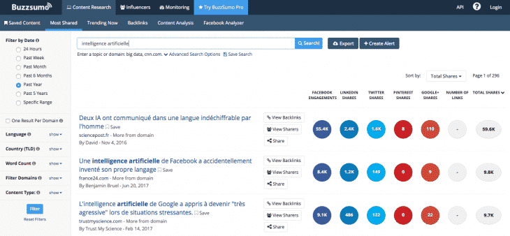 Resultats de Recherche Buzzsumo