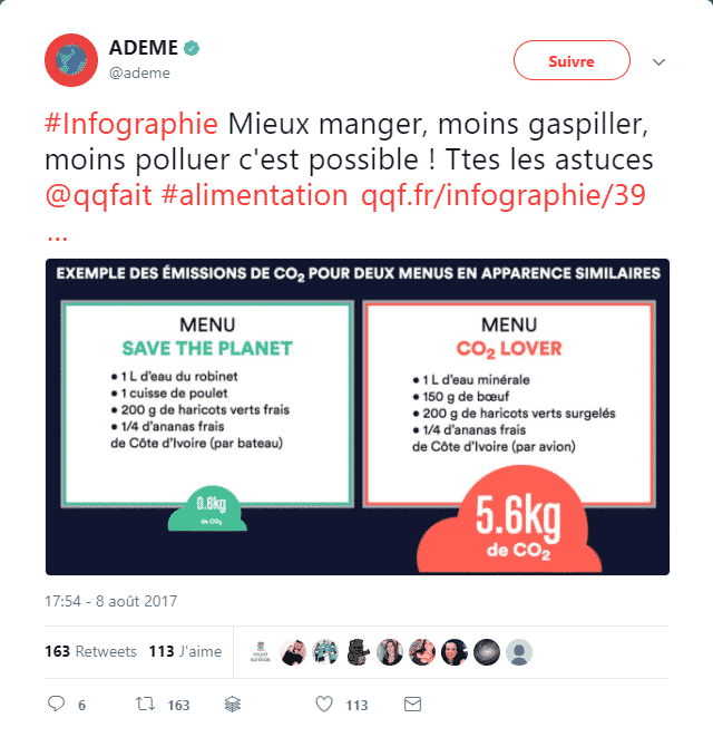 ademe