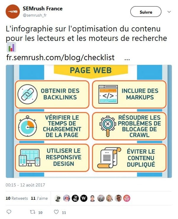 Semrush France