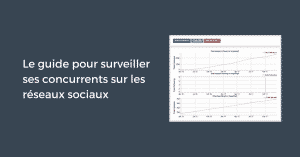 Le guide pour surveiller ses concurrents sur les réseaux sociaux