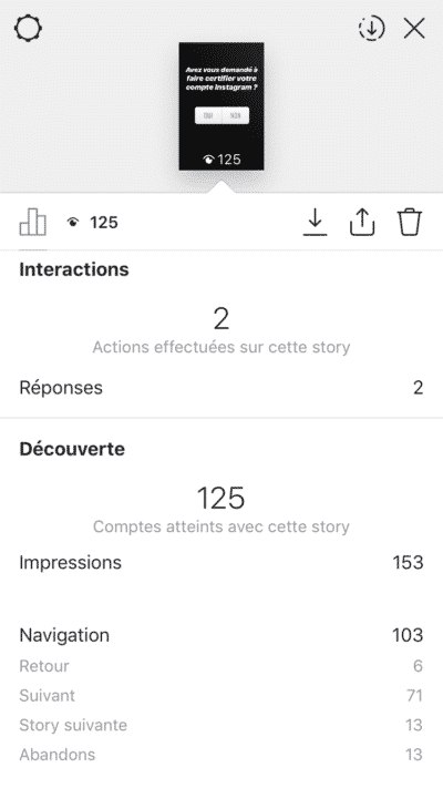 RÃ©sultat de recherche d'images pour "statistiques story instagram"